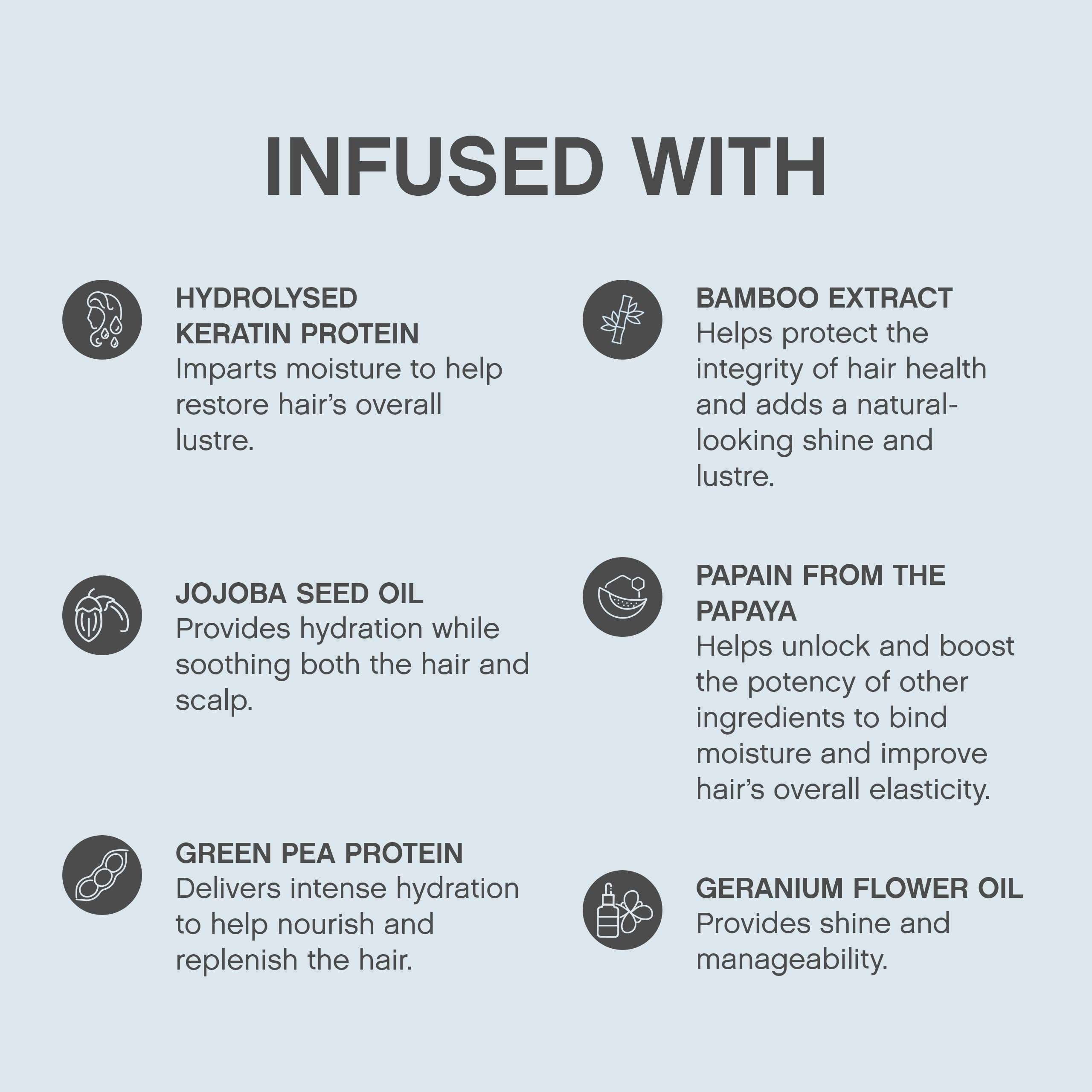 Applying Leave-In.Repair to towel-dried hair enhances manageability and texture