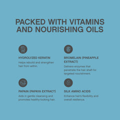 Kevin.MURPHY Repair.Me.Wash ingredients green pea protein highlight strength.