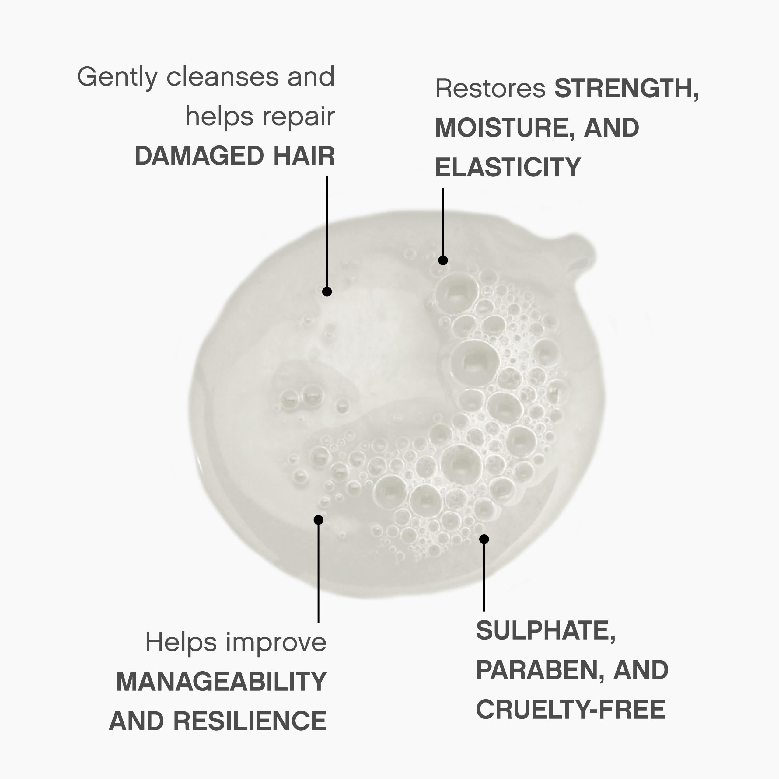 Kevin.MURPHY Repair.Me.Wash silk amino acids detail for silky, smooth hair.