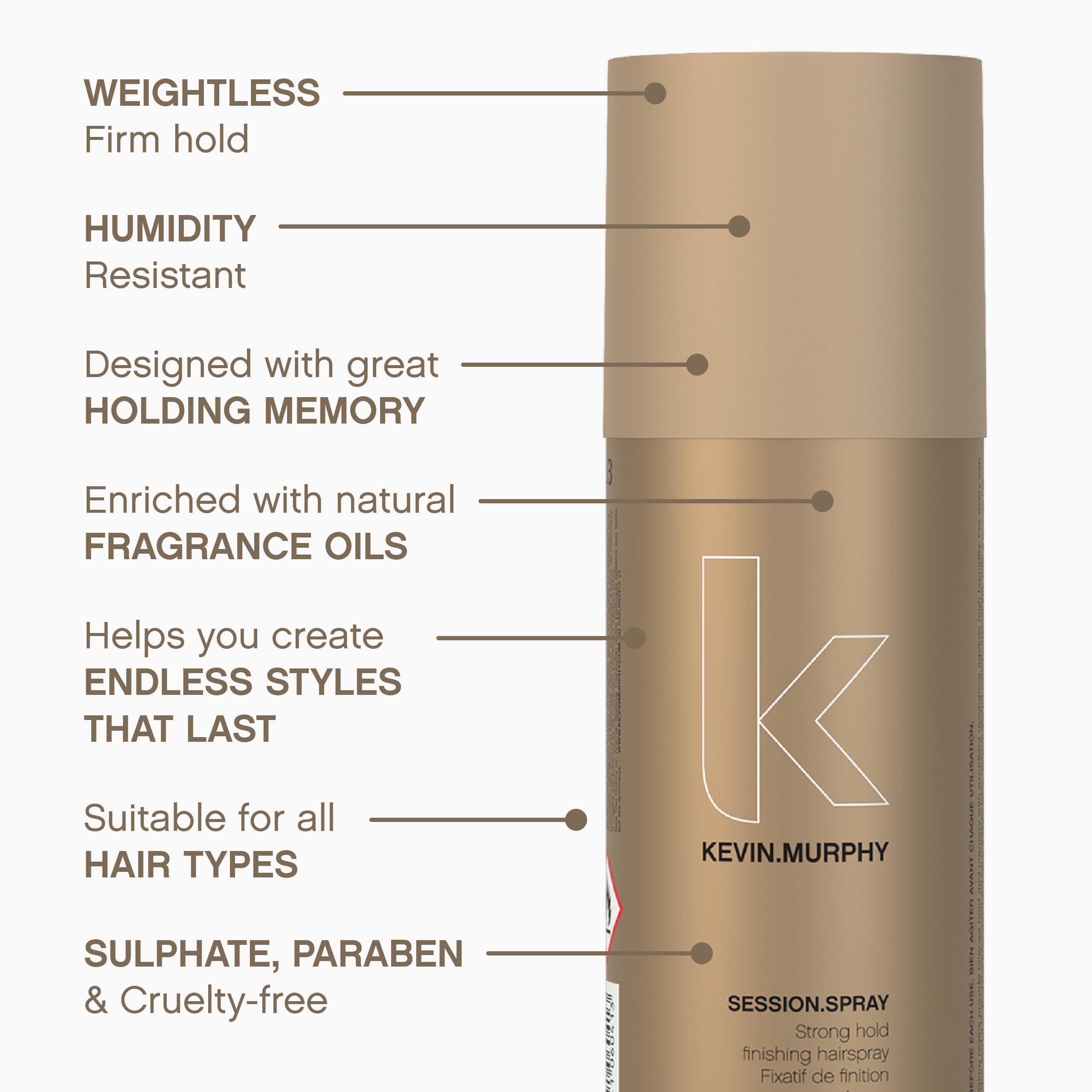 Humidity resistance demonstrated in a styling scenario with SESSION.SPRAY