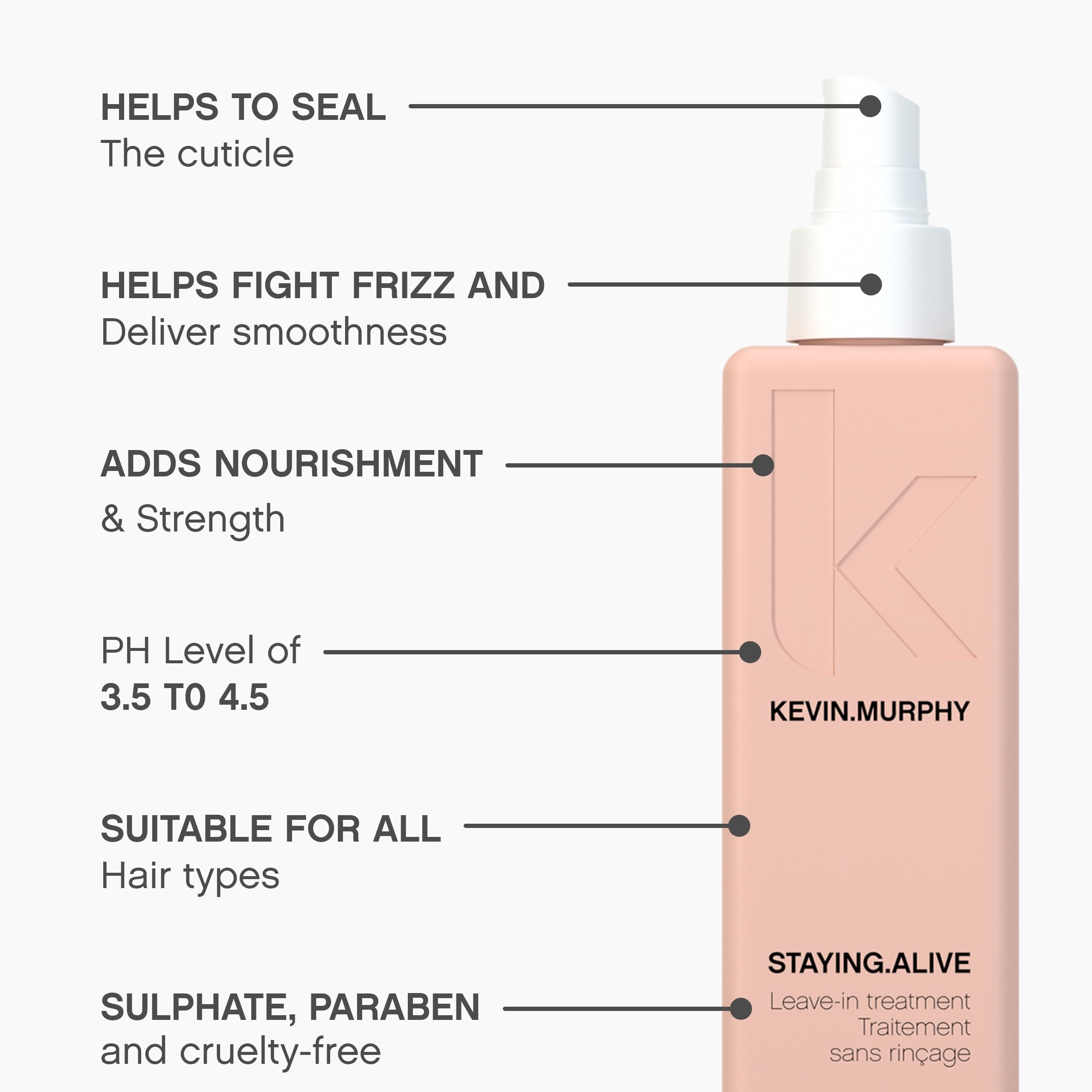 Kevin Murphy Staying.Alive on damaged hair showing smoother texture