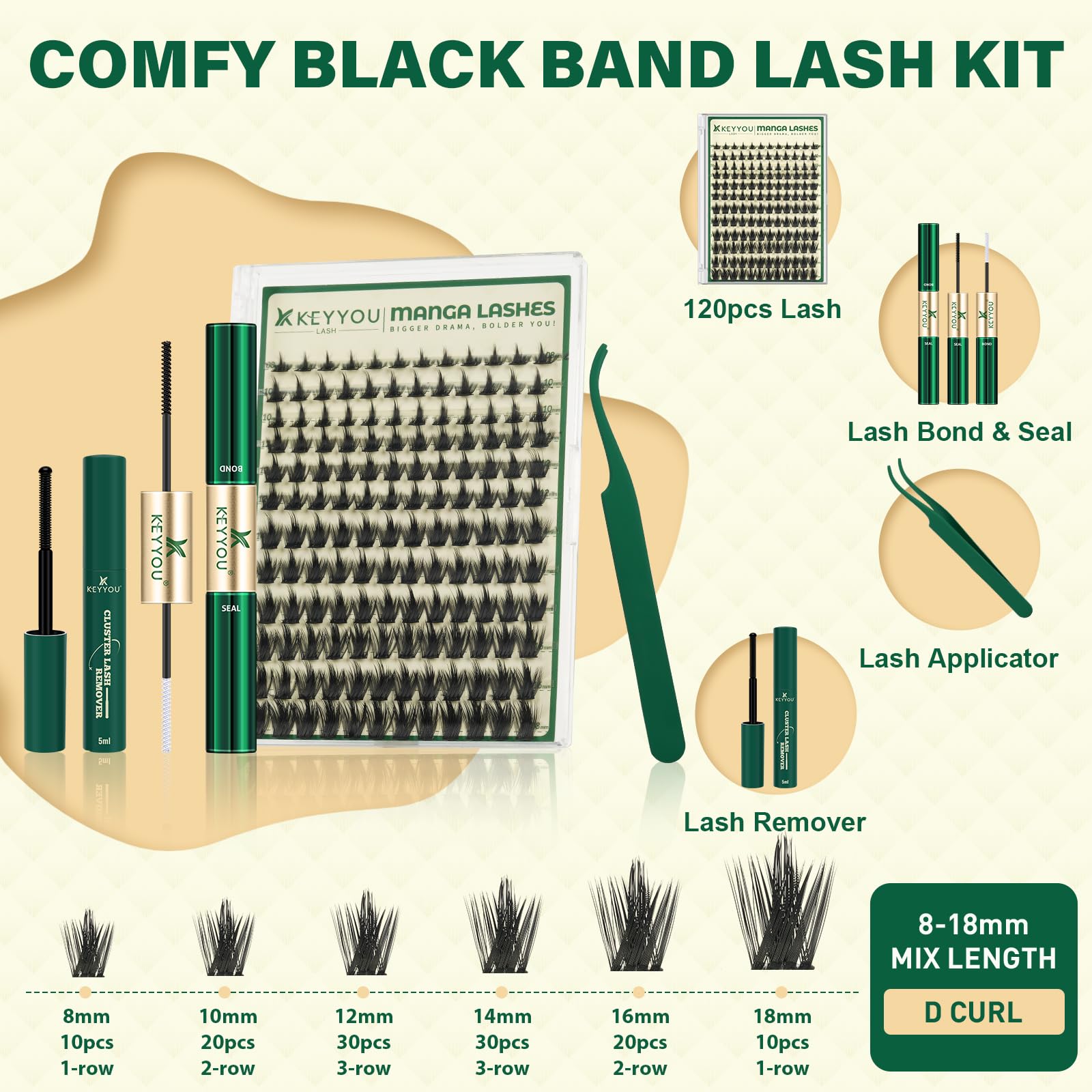 KEYYOU LASH California Sunset kit tools arranged for easy DIY lash application.