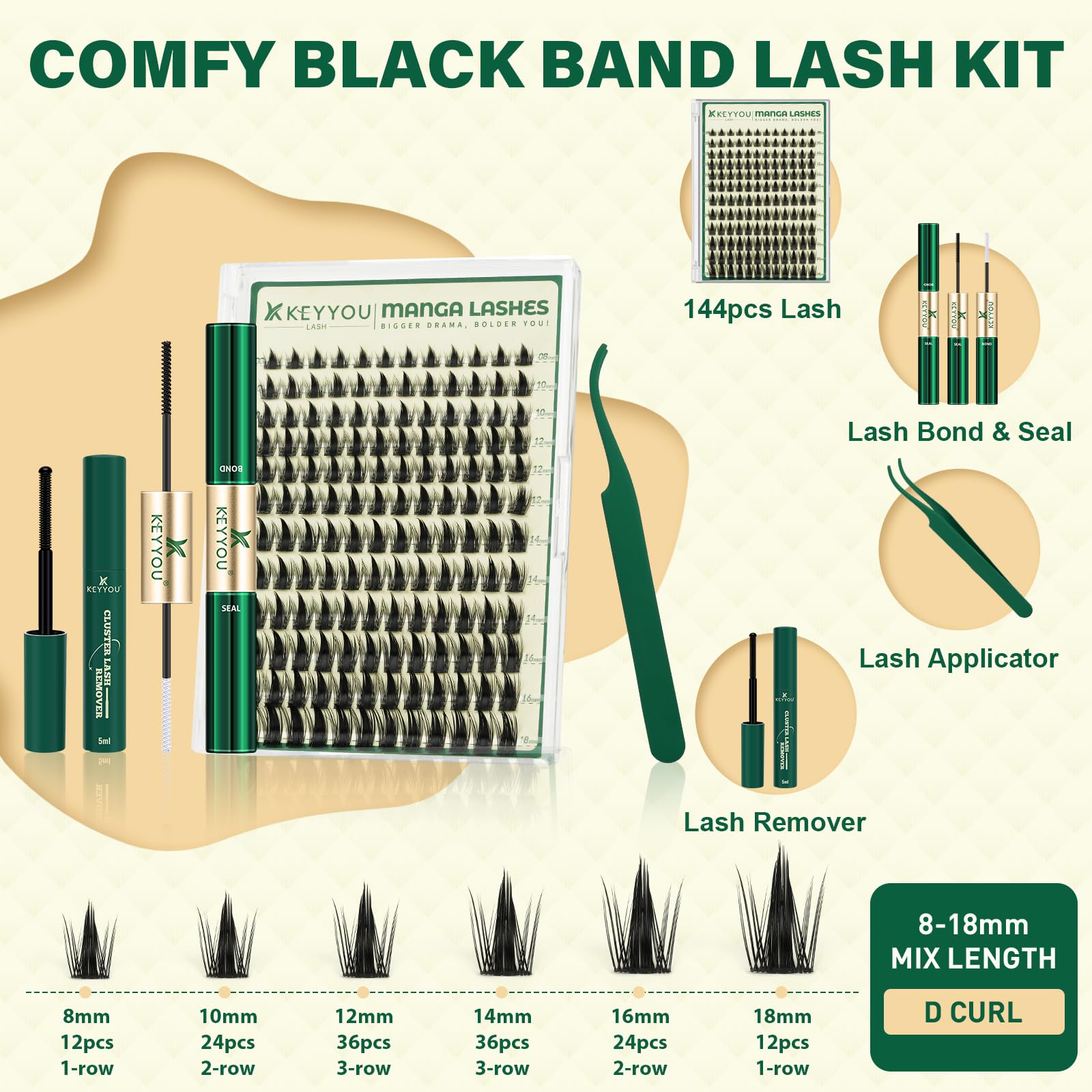 KEYYOU LASH manga clusters mixed lengths display for flexible DIY lash styles