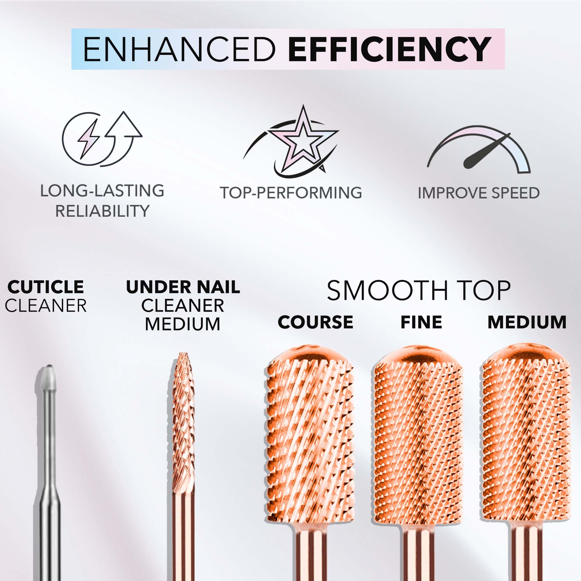 Cuticle-clean and smooth-function focus on Kiara Sky bit in use