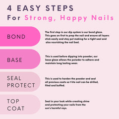 Kiara Sky Dip Manicure top coat provides durable shine.
