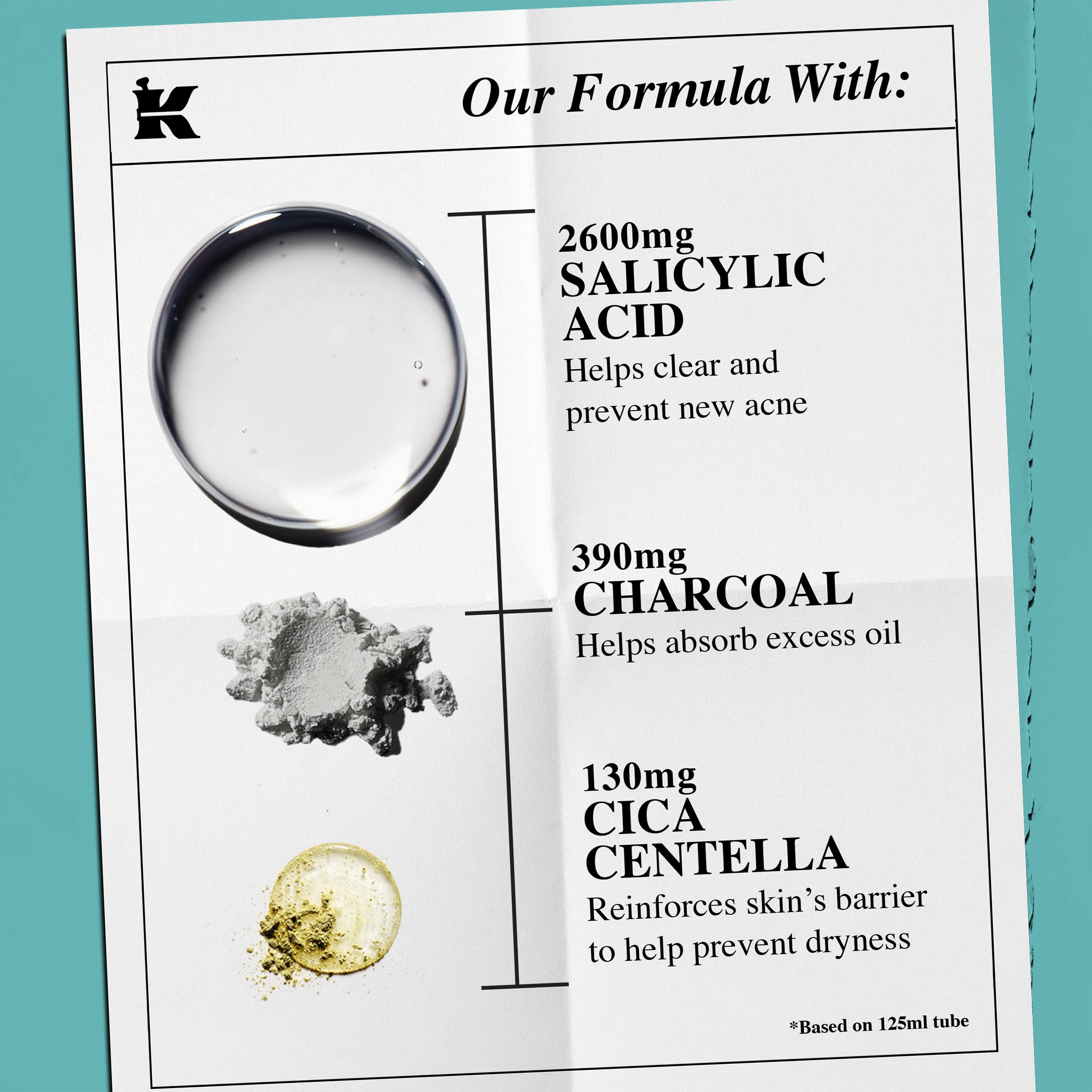 Kiehl's Salicylic Acid 2% detail highlights acne-prone skin clarity