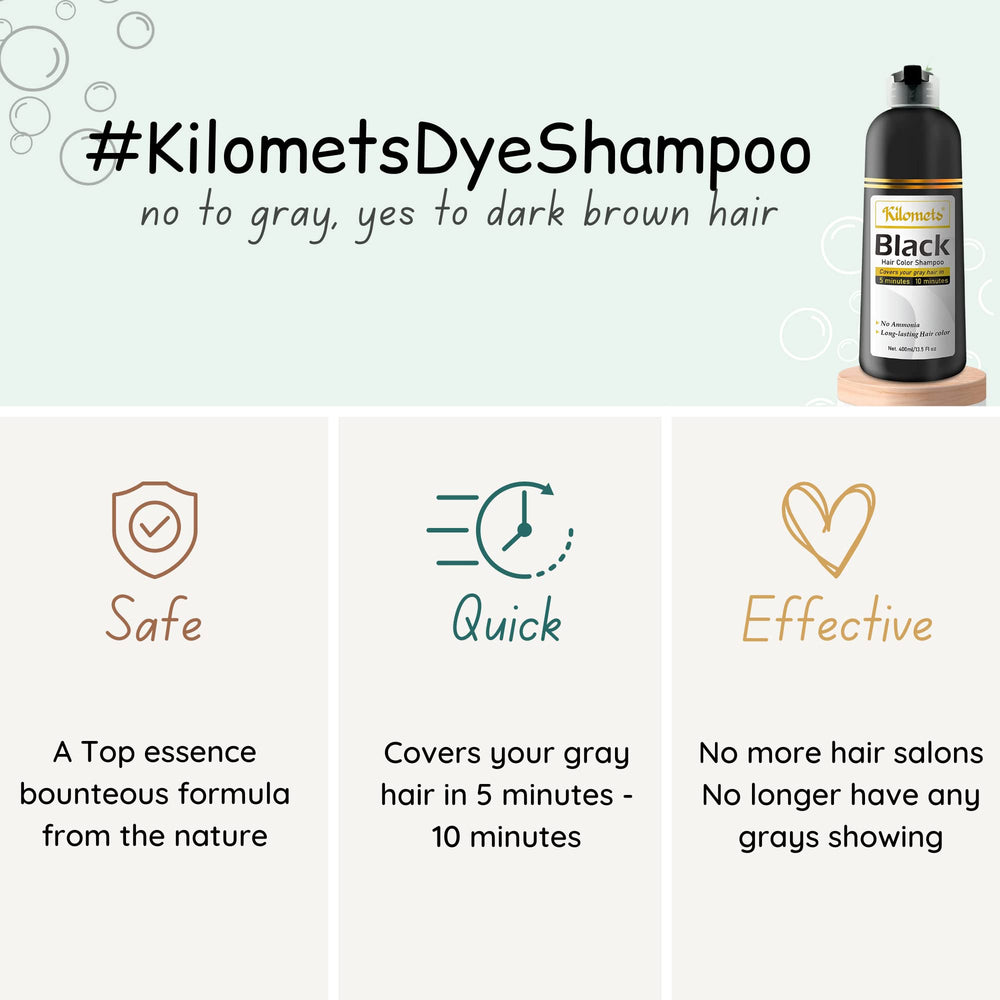 Kilomets application steps image illustrating a 15-minute at-home color.