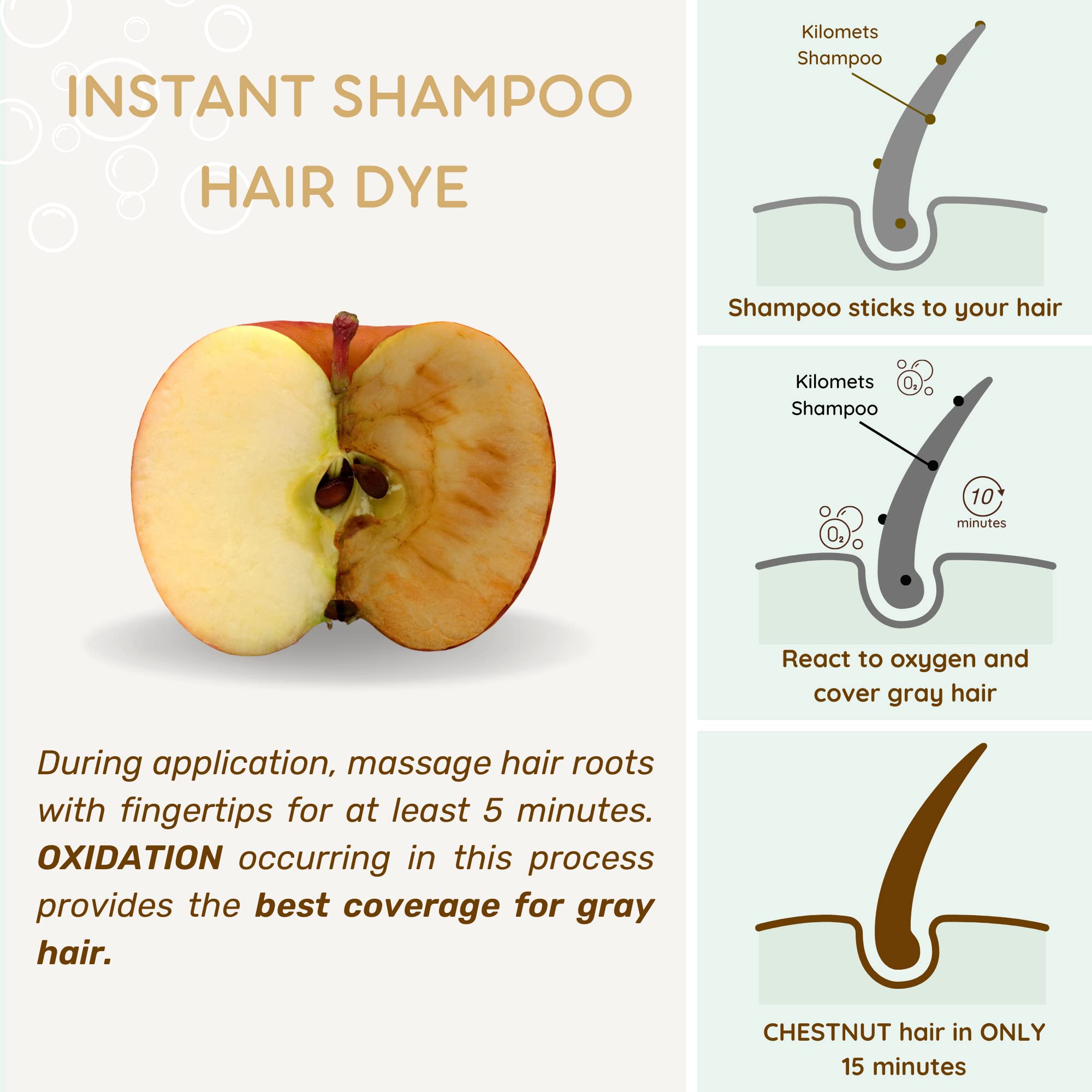 400ml bottle highlights long-lasting color on hair surface.