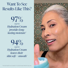 Kind Science Hydration Cream being applied on the face for easy absorption