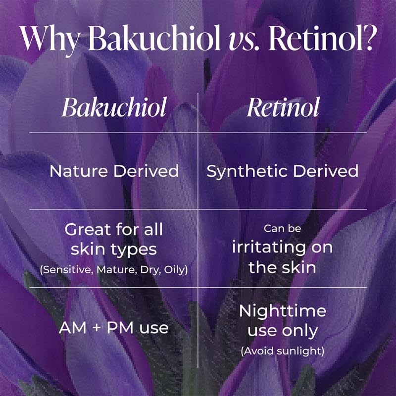 Kind Science Hyaluronic acid serum layer shows plump, hydrated complexion.