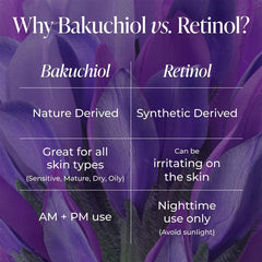Kind Science Hyaluronic acid serum layer shows plump, hydrated complexion.