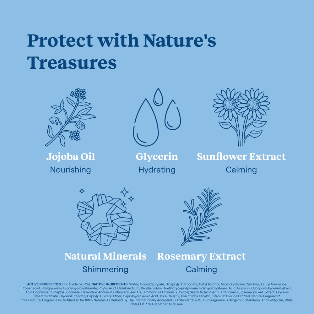 Graphic of Sunglow ingredients emphasizing jojoba oil and rosemary extract.