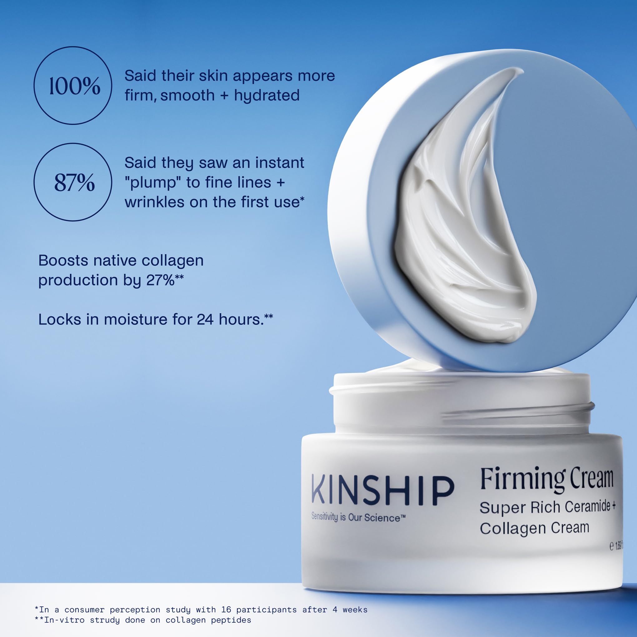 Kinship Super Rich Collagen + Ceramide Firming Cream spread on skin shows silky texture and quick absorption.