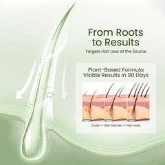 KINTOR hair growth density display suggests thicker-looking strands