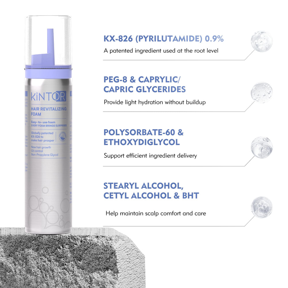 Daily use of KINTOR KX-826 foam on clean dry scalp