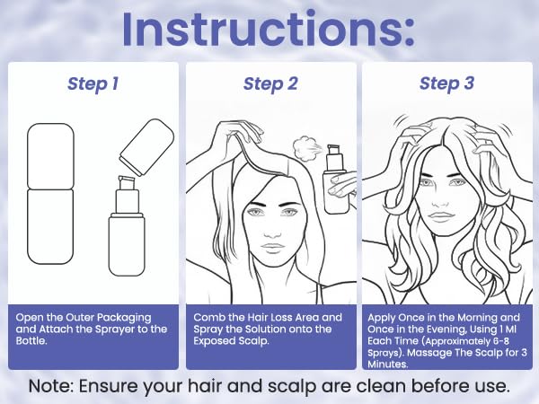 KINTOR KX-826 regimen setup supports daily scalp care.