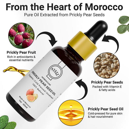 Kisii prickly pear seed oil applied to face for radiant skin.