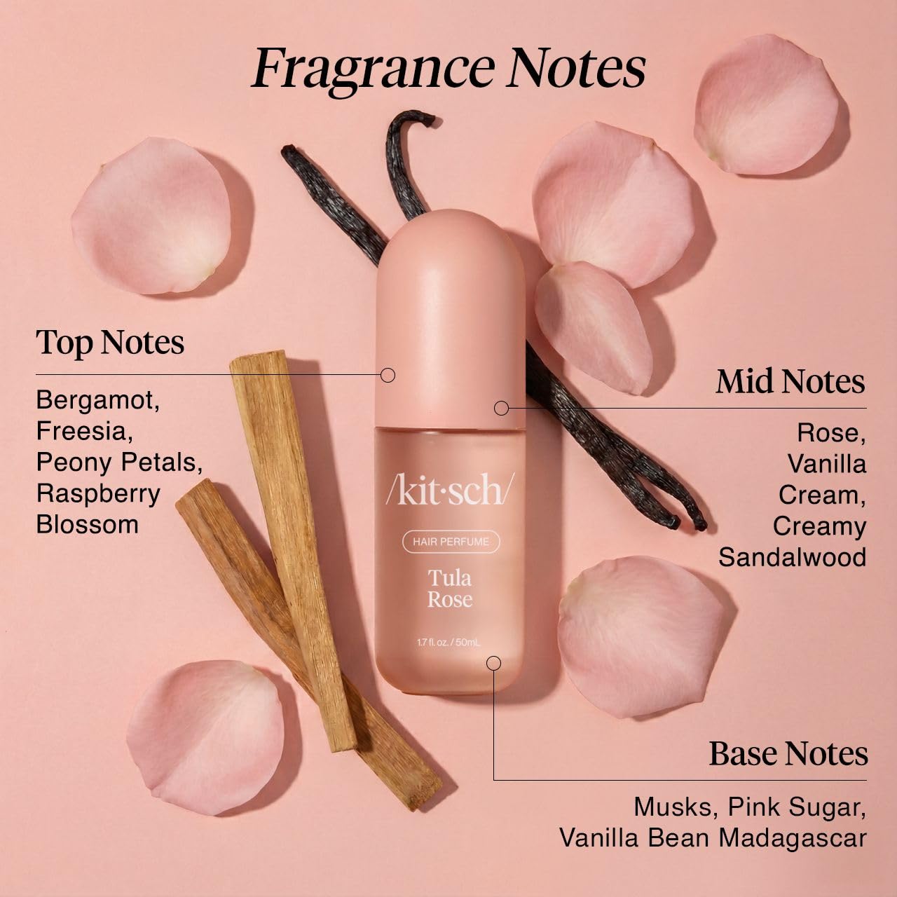 Kitsch Tula Rose makes a thoughtful gift with elegant scent.