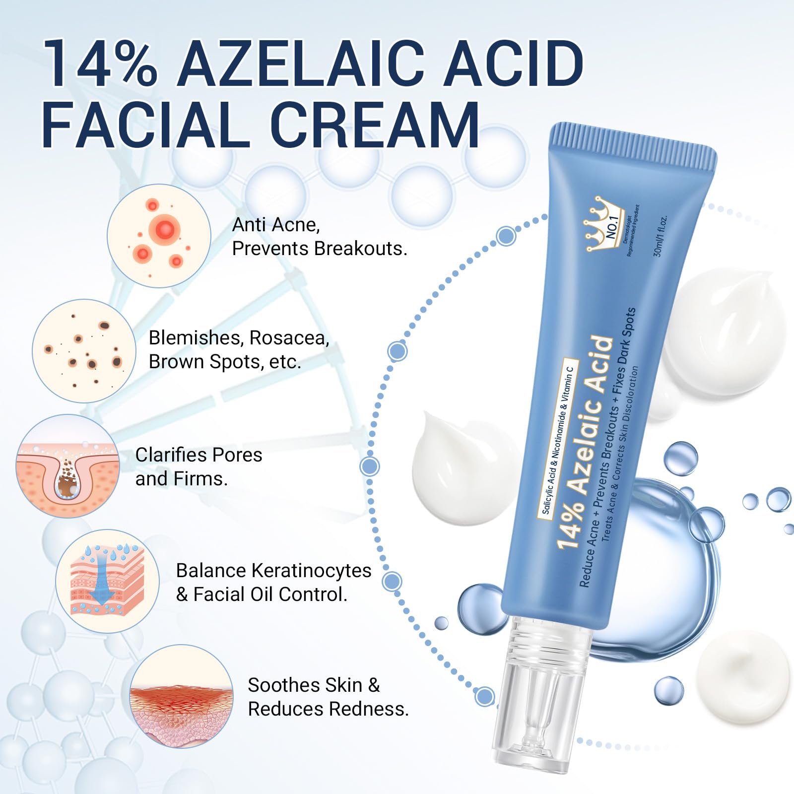 KIUORET azelaic acid cream pore-refinement in action on texture.