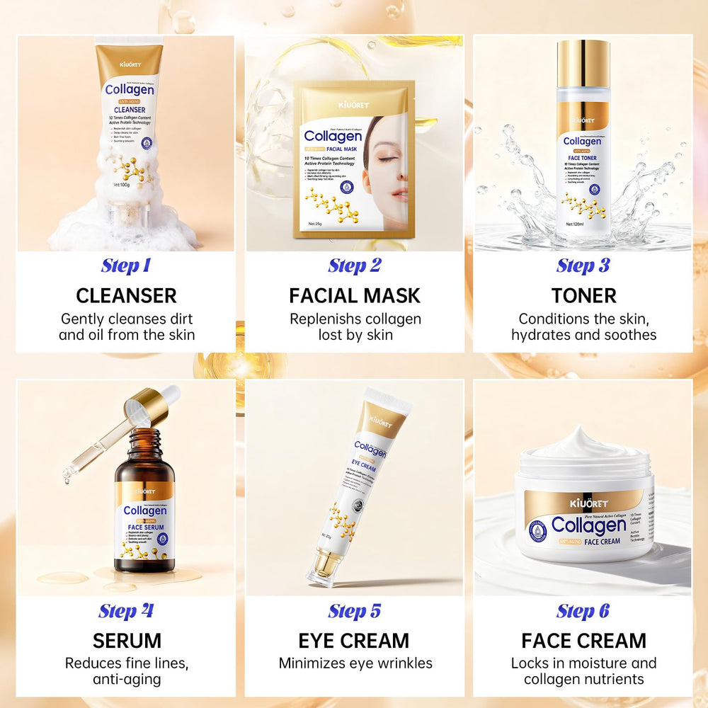 KIUORET Face Cream lightweight moisturizer layers under makeup.