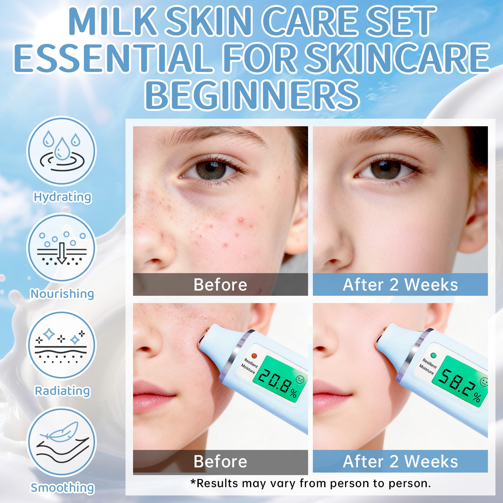 KIUORET Milk Skincare Set serum, boost moisture with hyaluronic acid for dry skin.