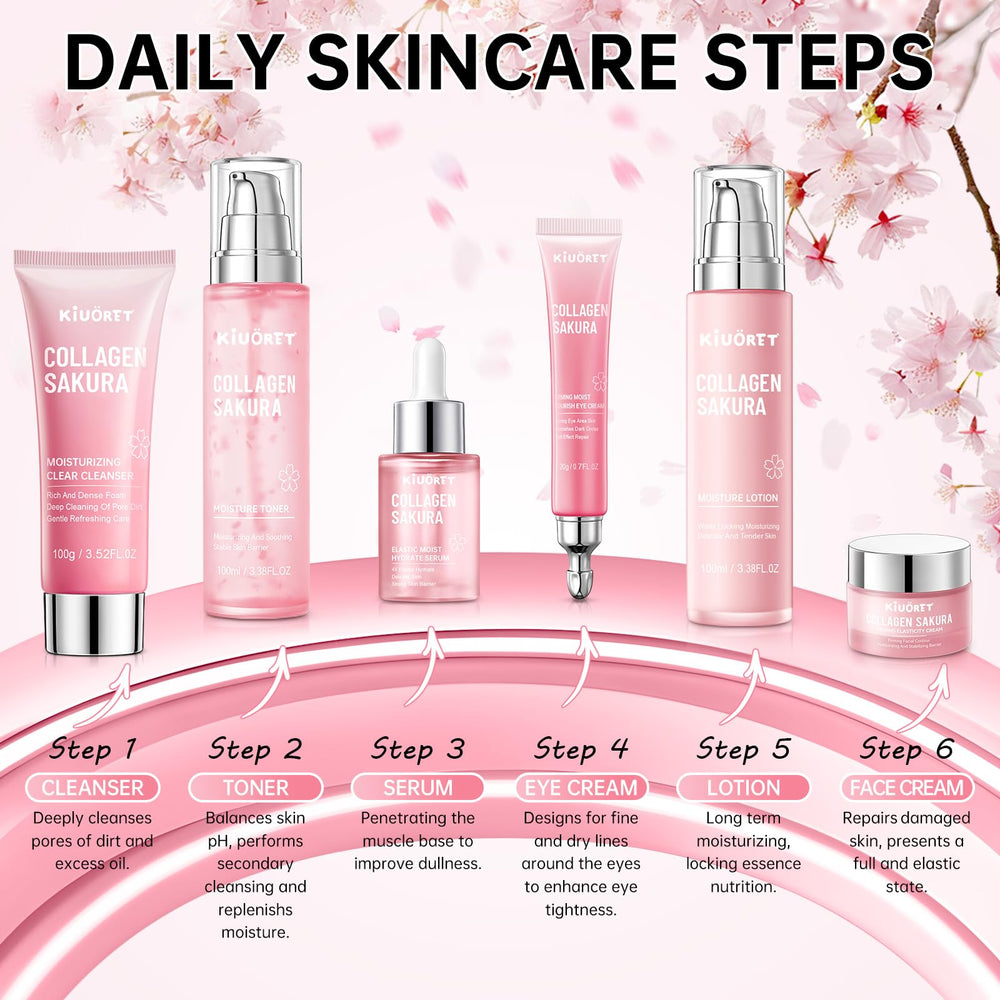 KIUORET Sakura eye cream tube suggests targeted nourishment around eyes.