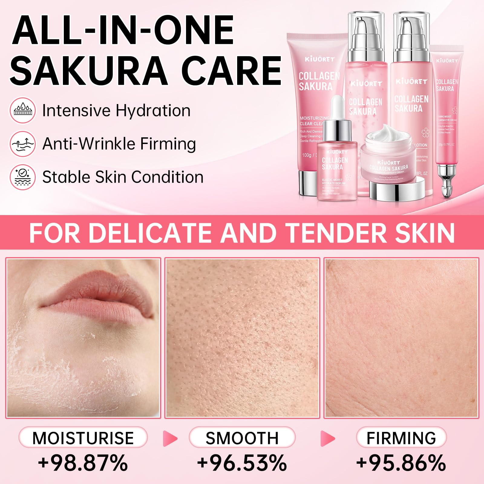 KIUORET Sakura toner bottle demonstrates balanced hydration and prep for absorption.