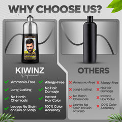 Kiwinz Professional Dark Brown Hair Color Shampoo delivers rich, fade-resistant color after use.