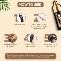 Kiwinz Professional easy-use steps guide for quick color in minutes