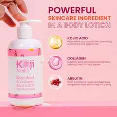 Koji White bottle pump shown for convenient daily use