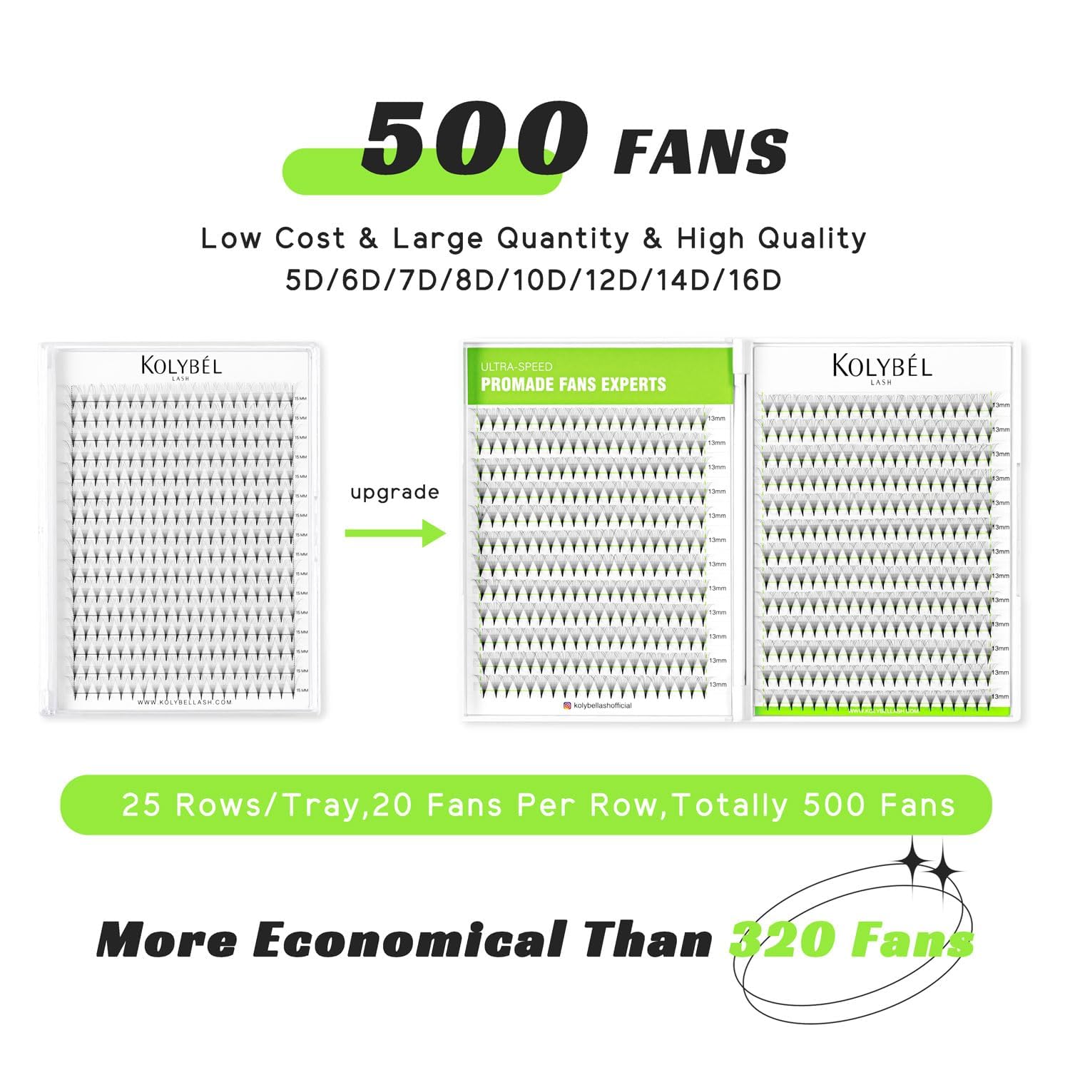 Kolybel premade fans 12D 9mm in-tray demonstrates organized, cost-effective lash trays