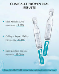 KOMFYMED single-use vials arranged for hygienic, travel-friendly daily care.