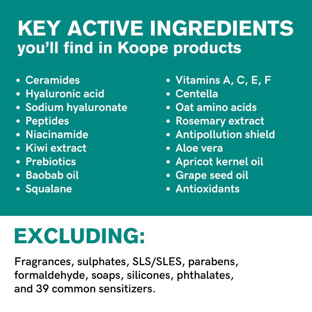 Koope Gel Face Wash pump closeup conveys easy, mess-free daily use.