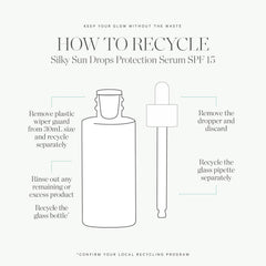 KORA Organics Silky Sun Drops reef-safe zinc oxide feature emphasized.