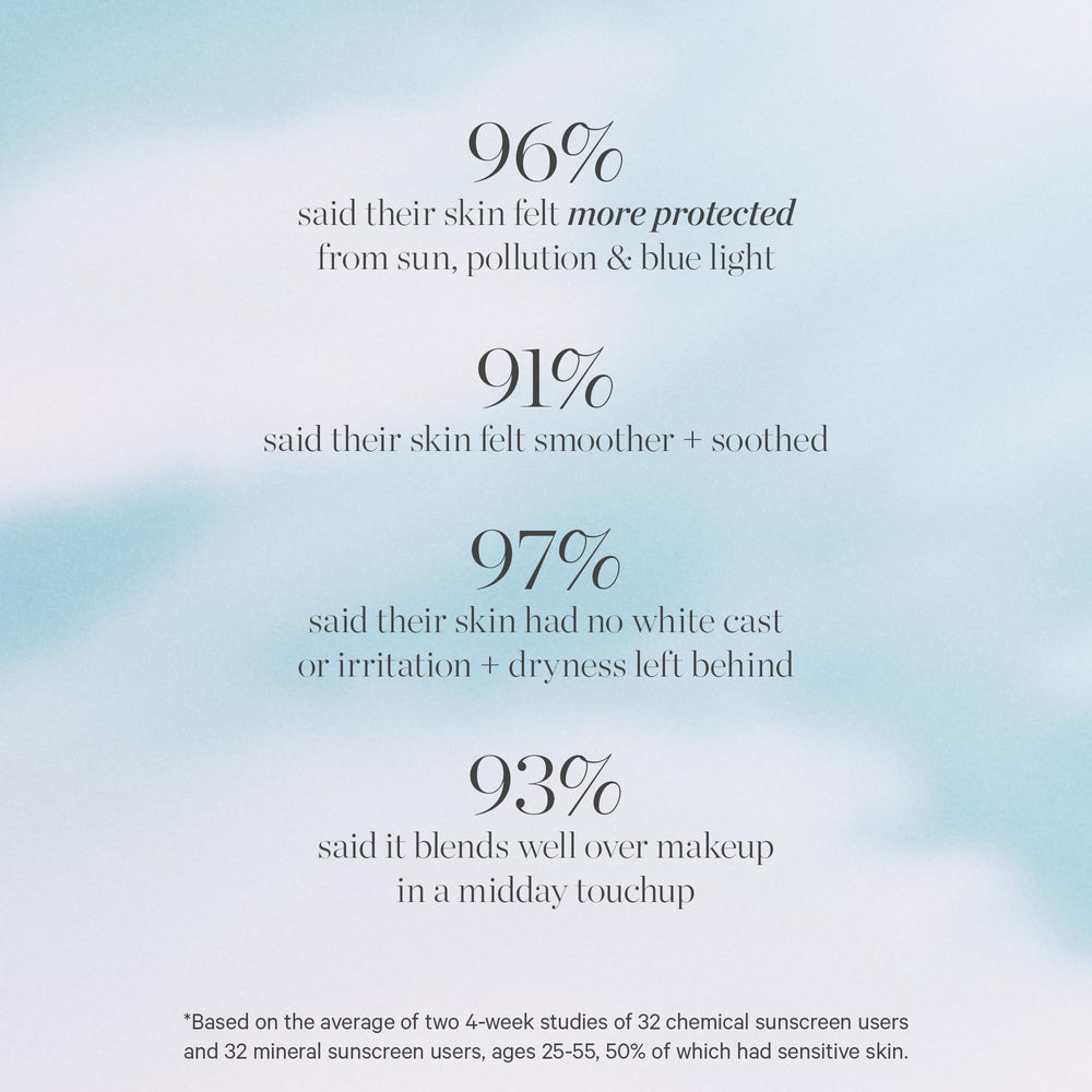 KORA Organics Silky Sun Drops travel-size bottle ideal for on-the-go.