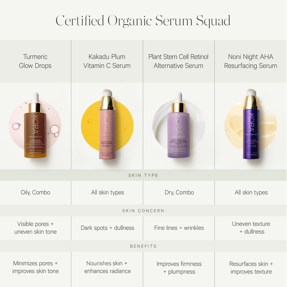 KORA Organics Turmeric Glow Drops sea water mineral infusion boosts hydration.