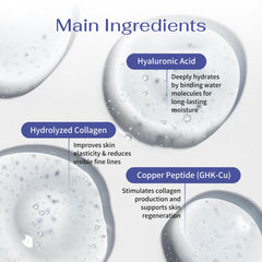 Koreana Skin hydration delivery with hyaluronic acid and hydrolyzed collagen.