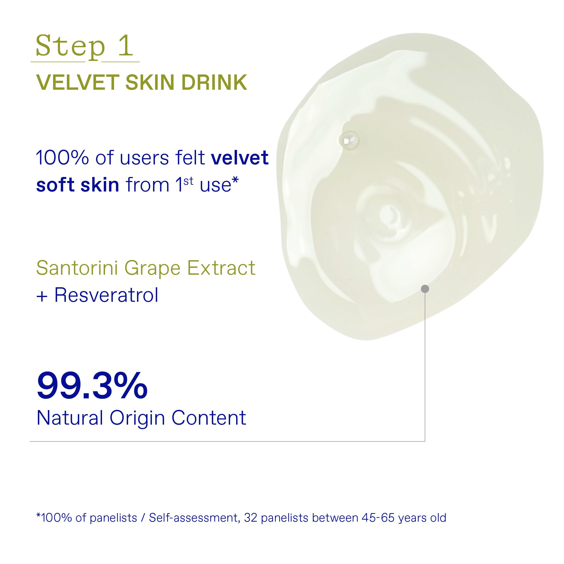 KORRES Santorini Grape set packaging arranged for gifting and daily routine.