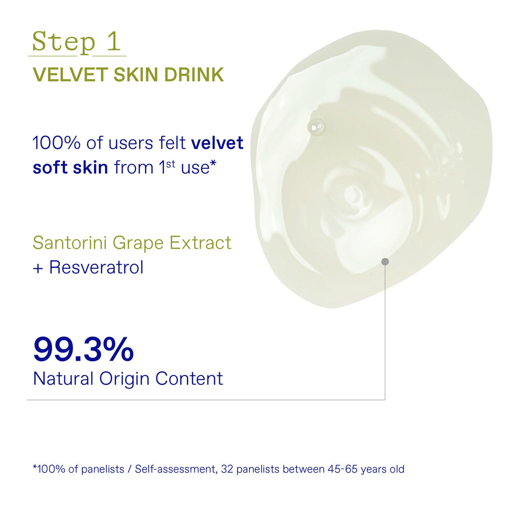 KORRES Santorini Grape set packaging arranged for gifting and daily routine.