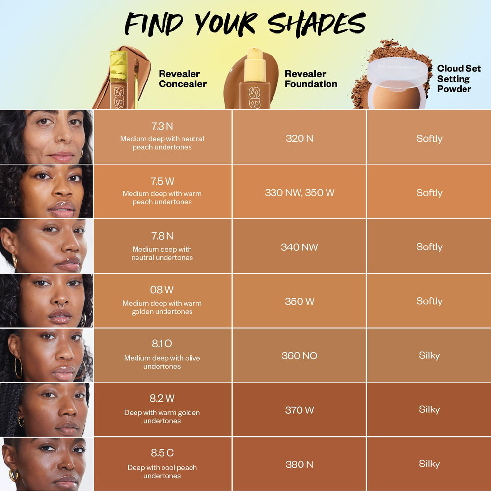 Kosas Revealer Concealer paired with foundation for flawless complexion.