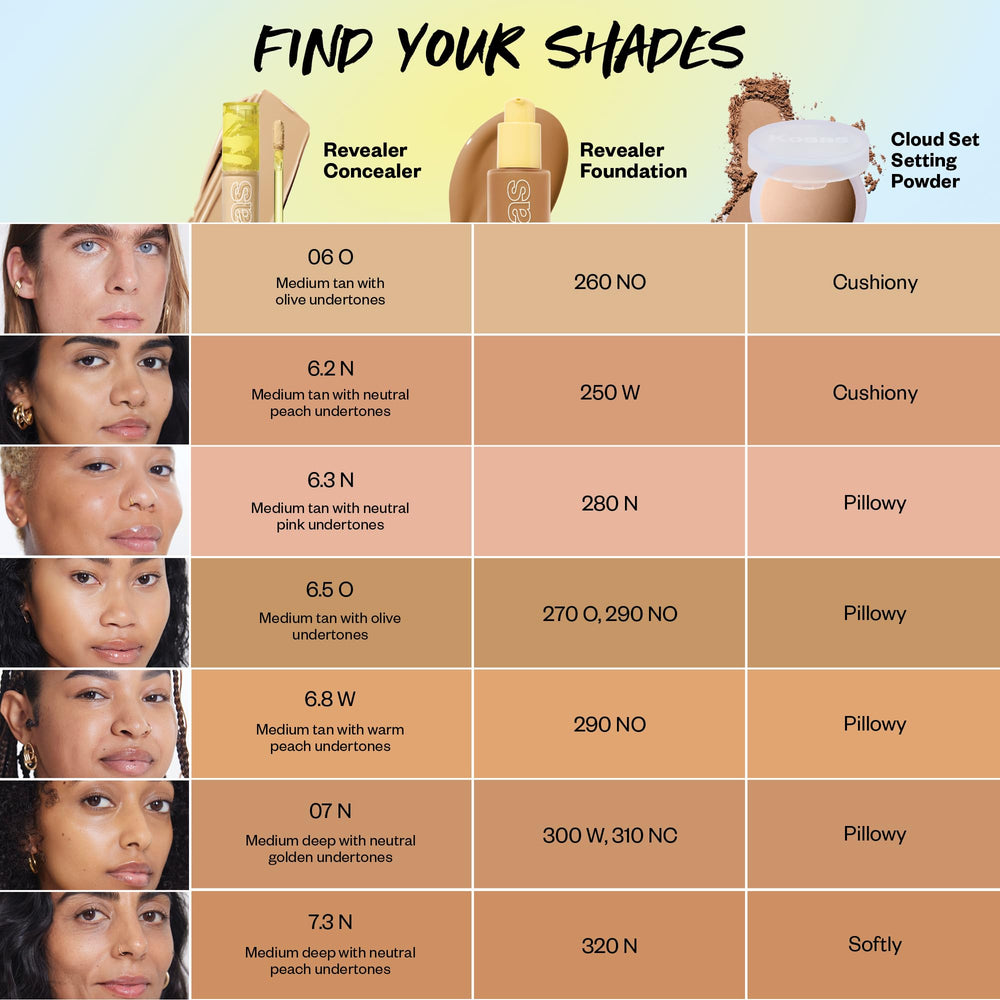 Kosas Revealer Concealer on skin delivering long-lasting hydration and comfort