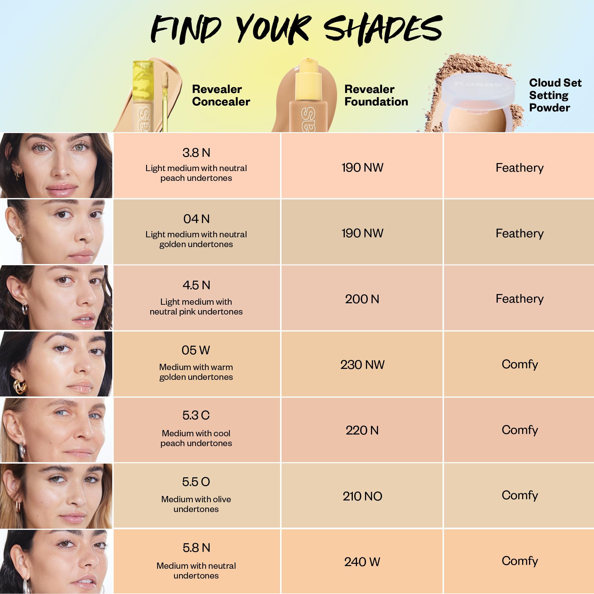 Packaging of Kosas Revealer Concealer tube highlighting vegan, cruelty-free approach.