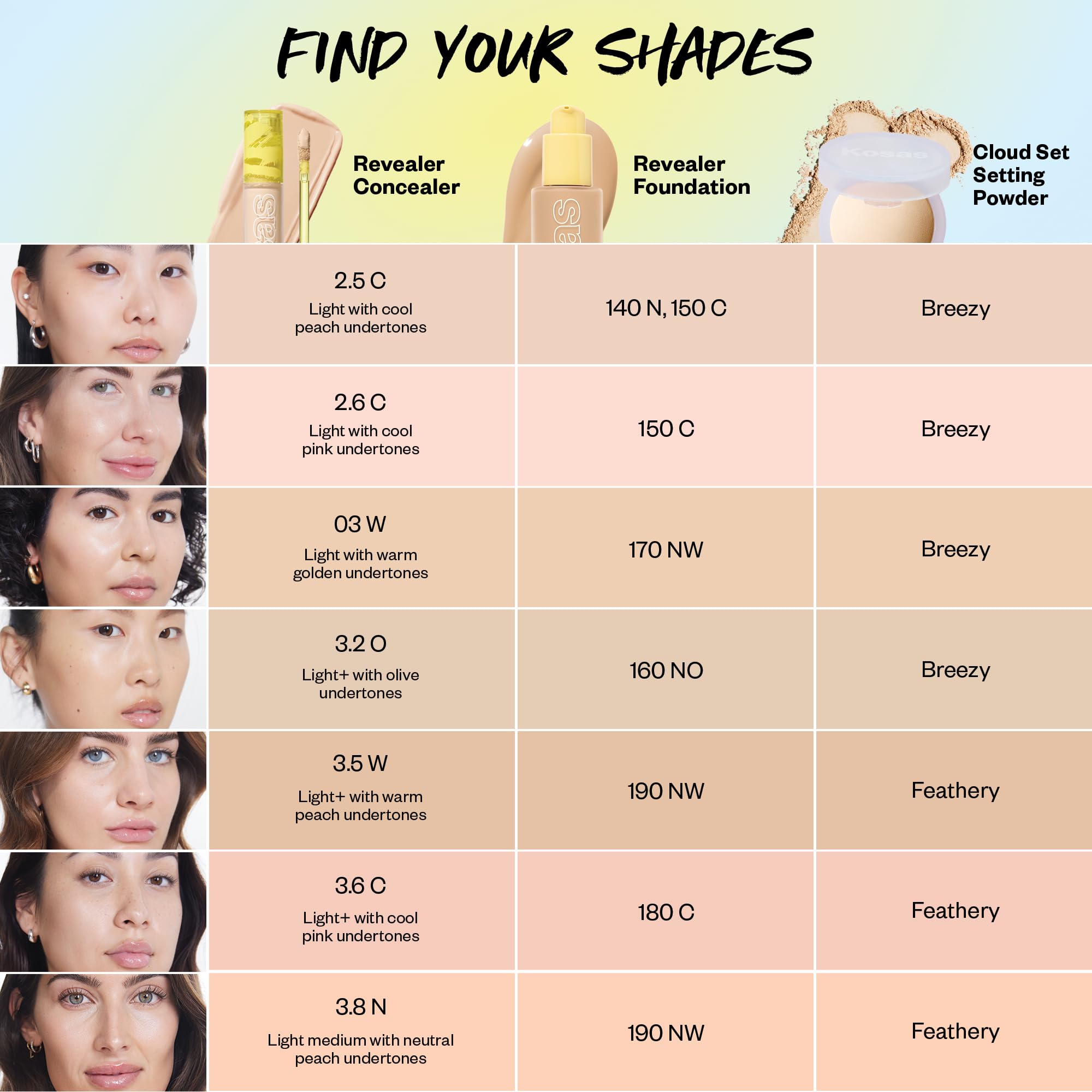 Kosas Revealer Concealer packaging and vegan claim emphasis