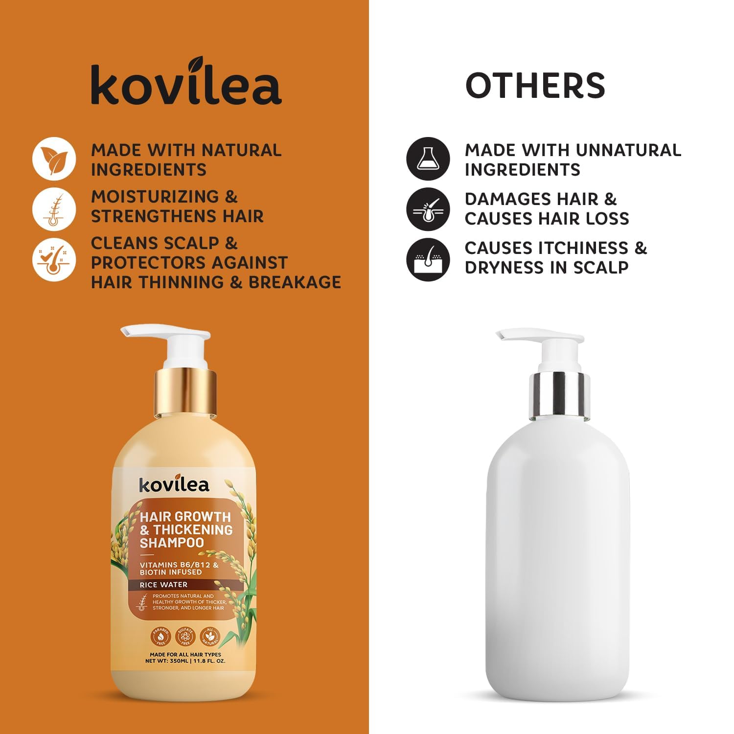 Kovilea Rice Water Shampoo on hair strands shows elasticity and volume.