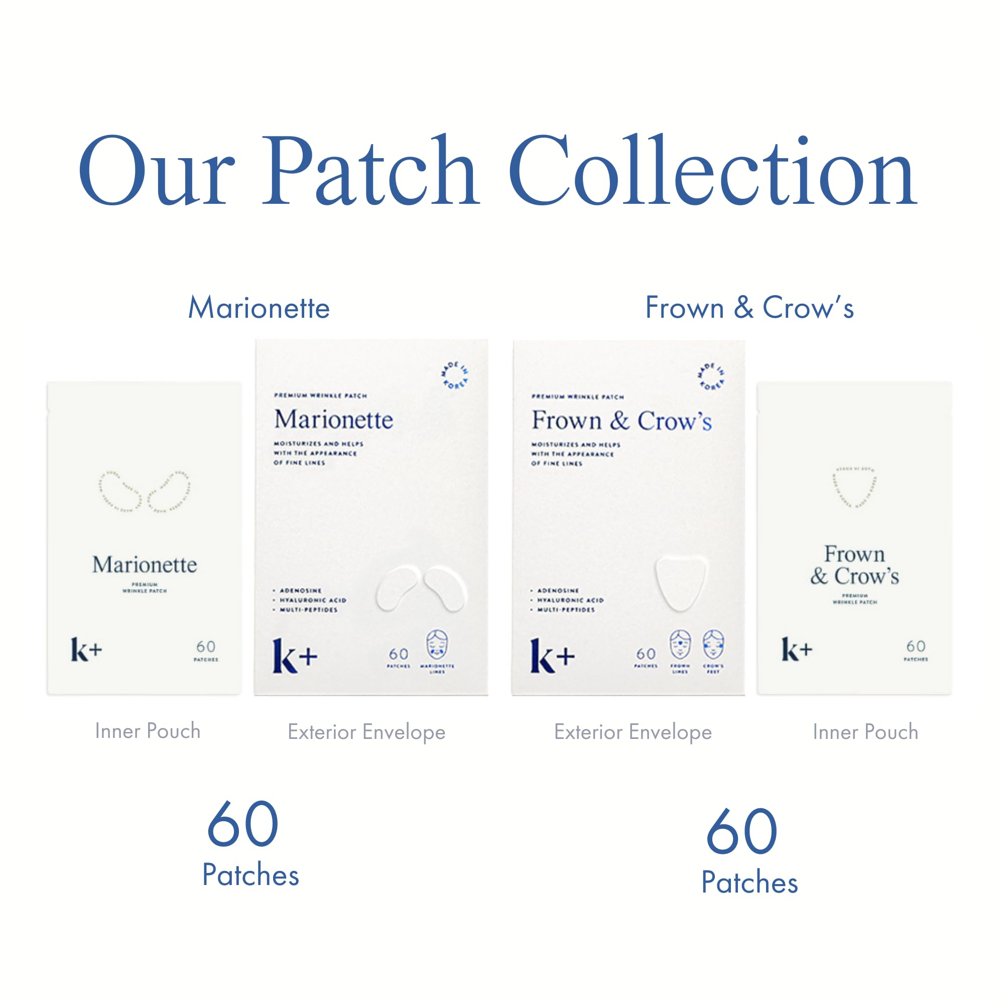 Patch adheres naturally to the face overnight without downtime.