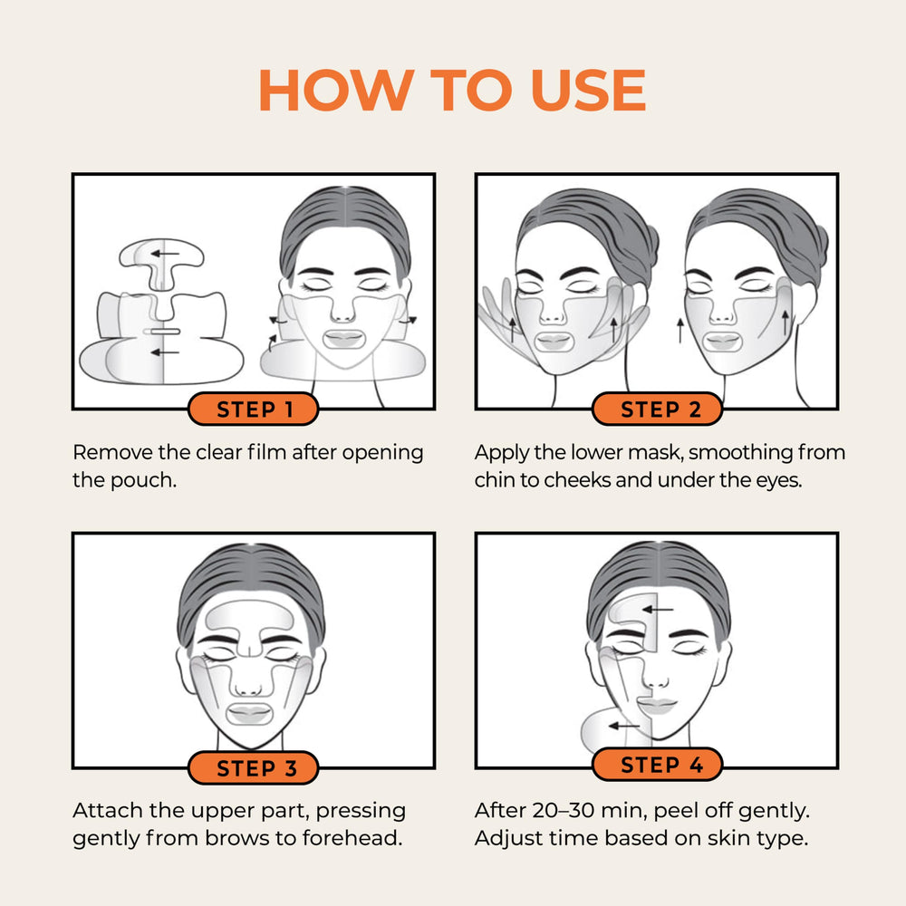 KPRODUCT4U Revcell Vita Collagen Neck Tone close-up for smoother neckline.