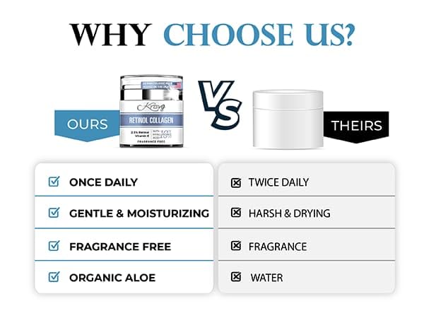 Aloe vera and jojoba oil nourish sensitive skin.