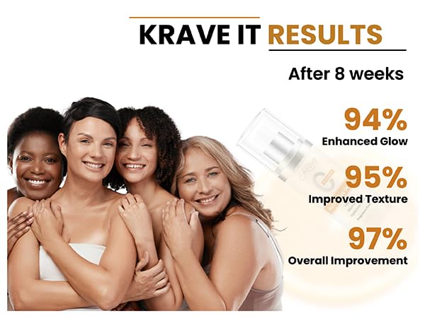 KRAVE IT serum with green tea and vitamin E for antioxidant protection.