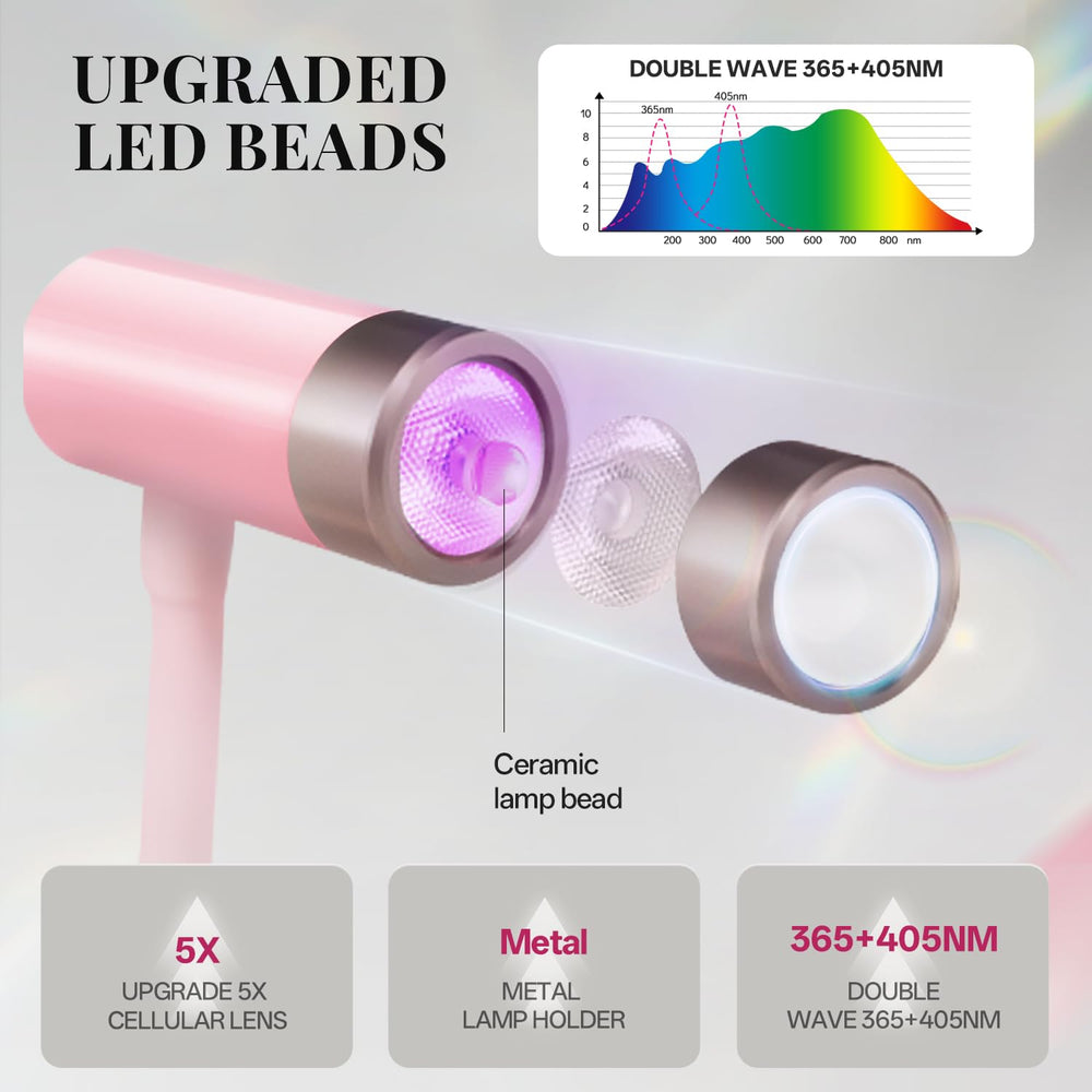 Krofaue 12W UV nail lamp with 360-degree gooseneck for precise light placement.