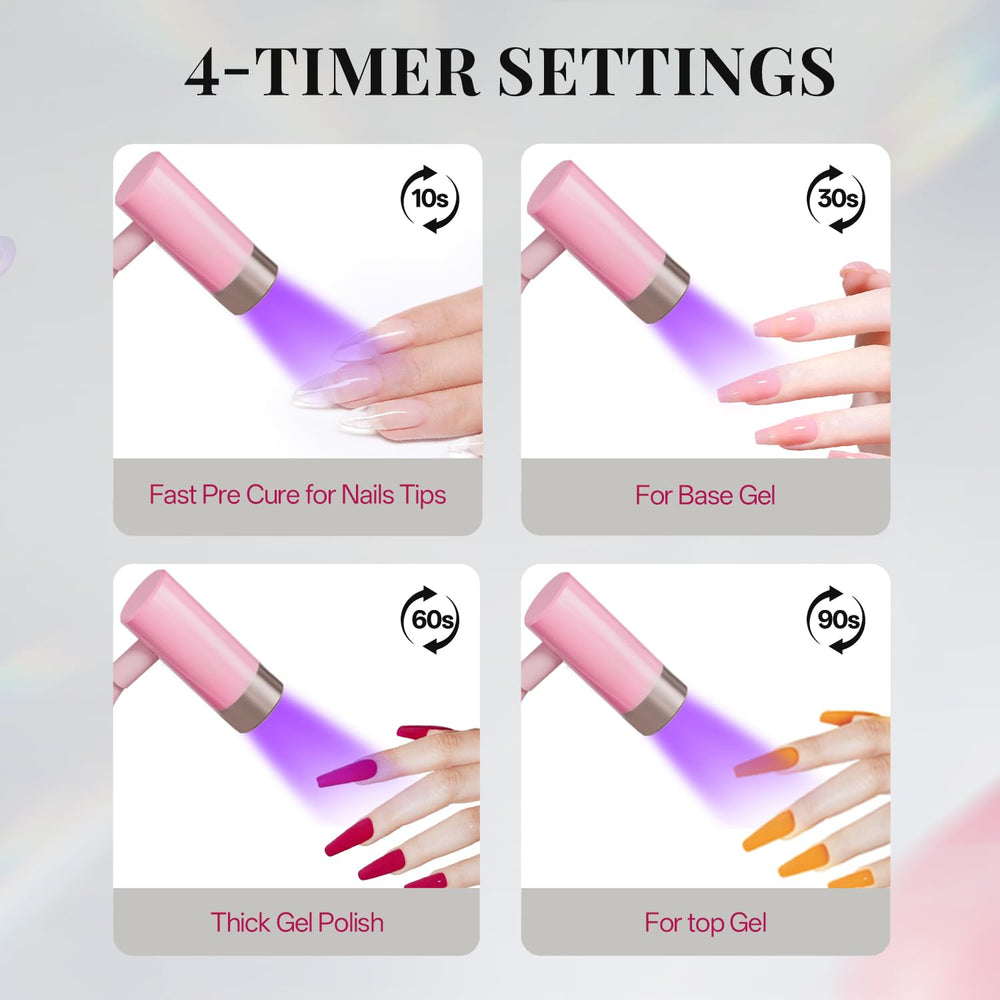Krofaue 12W UV nail lamp in-use with nails during curing.